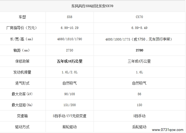 百度推广0716-0731.png