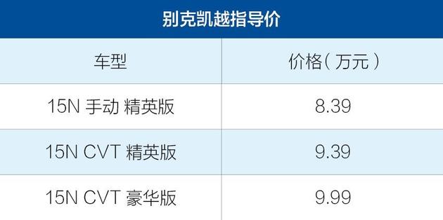 点击插入图片