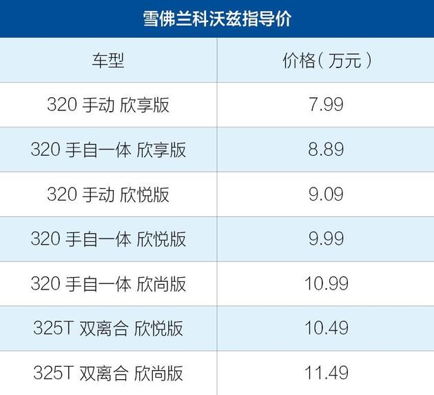 点击插入图片