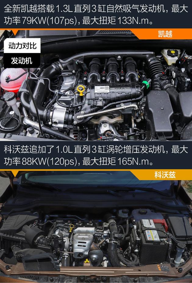点击插入图片